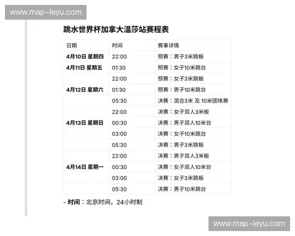 跳水赛事赛程:每一次入水都在定义极限 跳水赛事赛程:每一次入水都在定义极限